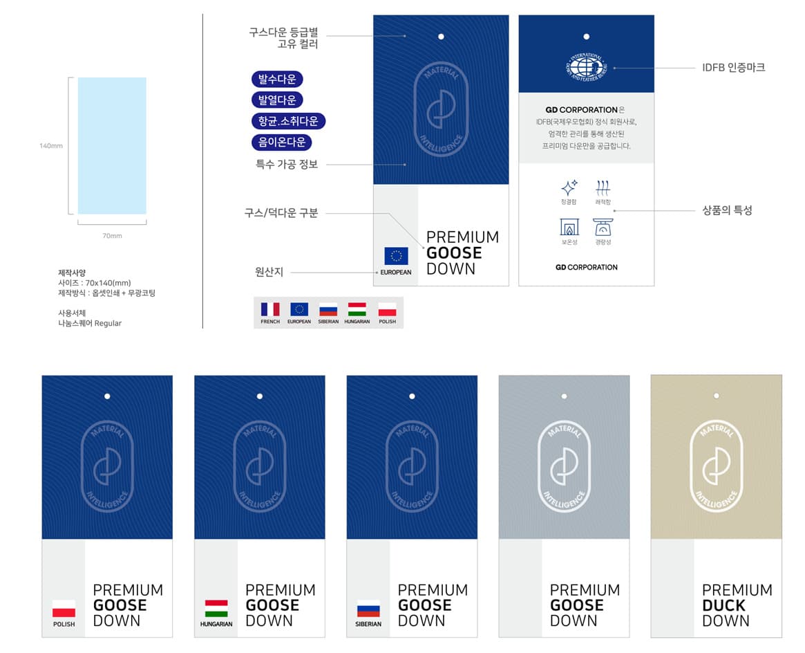 GD DOWN Quality Certification Program